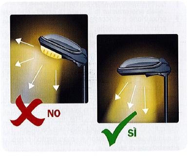 in funzione di parametri quali l