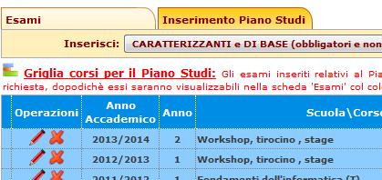 1.1.4 Inserimento Piano Studi L inserimento del Piano di studi è inserito di default dalla Segreteria dell ISIA.