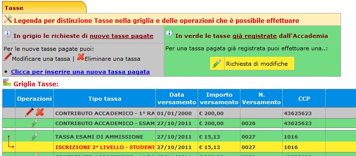 1.3 Gestione Tasse La gestione è identica a quella degli esami, ossia in verde le righe che contraddistinguono le tasse già registrate dalla segreteria dell ISIA, per le