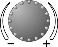 Pannello comand caldaa U 3.1 e U 3.2 4 205 113 / 02 6.4.4 Gl element del pannello comand caldaa 9 10 2 3 4 11 12 13 8 7 6 5 14 1 Su rchesta, qu è possble nstallare un 2.