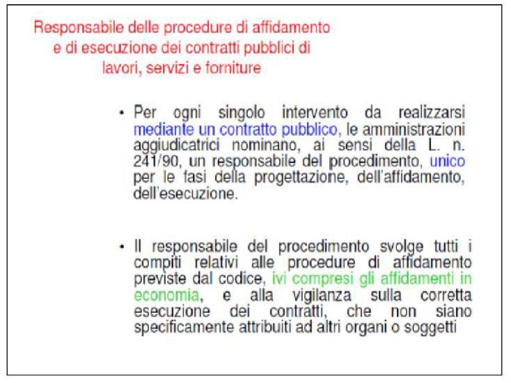 NUOVO CODICE APPALTI Dlvo 50/2016 Art. 31. Ruolo e funzioni del responsabile del procedimento negli appalti e nelle concessioni 1.