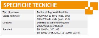 CHIUSI 40 X 10 Classe di precisione 0,5 Barre da 40 x 10 mm Cavo diametro massimo 32 mm APRIBILI 81 X 50 Serraggio con viti Foro interno da 81 x 50