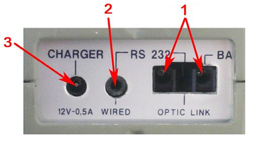 Ingresso carica batterie, dalla DC a 10-15 V, 500 ma; 6. Vite di fissaggio al cavalletto; 7. Tastiera alfanumerica; 6 Fig.
