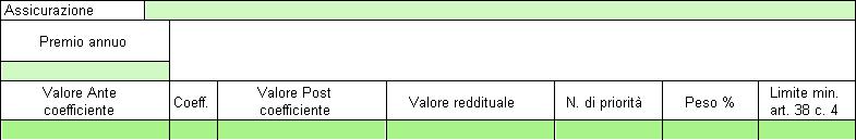 Quadro ASSICURAZIONI 9 ASSICURAZIONI Nota Bene: al fine di consentire la corretta determinazione della somma ponderata degli elementi reddituali è necessario, nel presente quadro, elencare