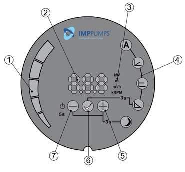 DISPLAY (NMT SMART, NMT MAX, NMT LAN) Tramite il display possiamo configurare diverse modalita di funzionamento, parametri, accendere/spegnere e controllare eventuali messaggi di errore. 1.