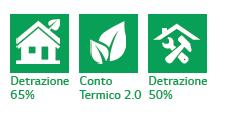 termini di comfort ambientale, risparmio energetico ed affidabilità.