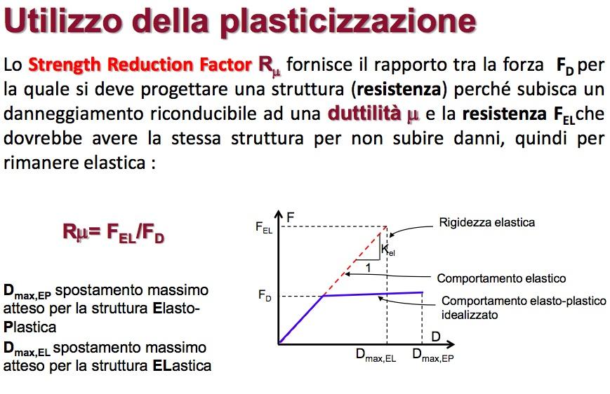 Fattore di riduzione della