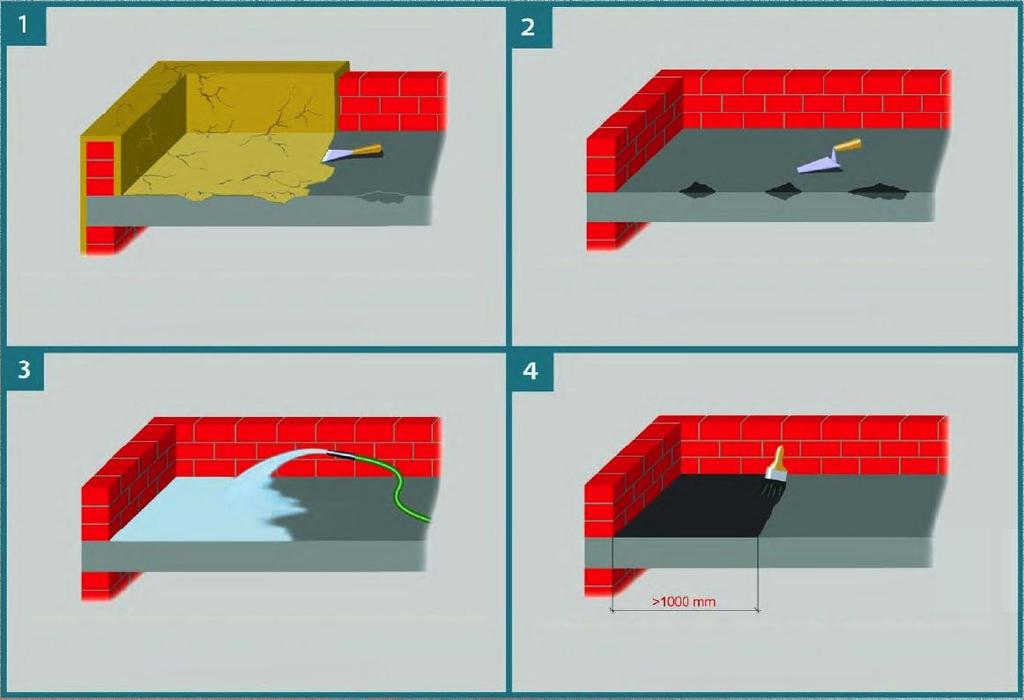 Rimozione del materiale non aderente, della polvere; occorre eliminare ogni agente estraneo. Le superfici devono essere libere da materia grassa, acidi o altro materiale idrofugo.