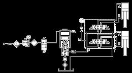 Questa applicazione consente di alimentare 2 linee indipendenti di cilindri a doppio effetto.