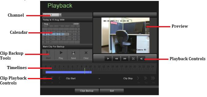 Playback della registrazione I file registrati nel NVR possono venire riprodotti accedendo all interfaccia di playback.