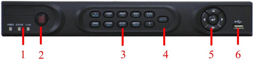 Figura 3: Controllo da Pannello Frontale dell NVR serie DS-7604NI-S Il pannello frontale dell NVR include: 1. Indicatori di stato: Indicatori di stato relativi alle diverse funzionalità dell NVR.