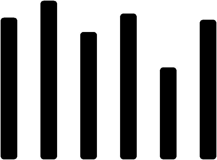 Impatto sulla vita e sul lavoro Necessità di astensione 9,0 8,2 8,0 6,8 7,0 6,5 6,2 5,7 5,9 6,0 5,5 5,6 5,1 5,0 6,7 5,7 I tempi Attività quotidiane il 58% per più di