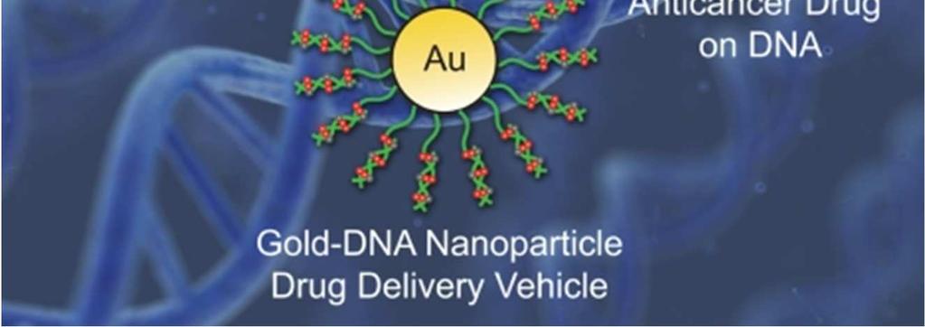 Nanoparticelle per