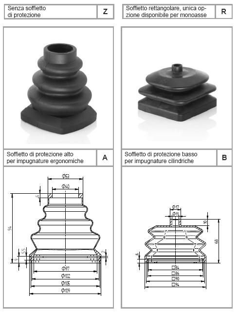 Soffietti di protezione per