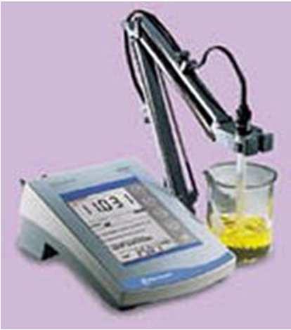 Cromatografia Gascromatografia & cromatografia liquida HPLC (composti organici) Cromatografia ionica (anioni e