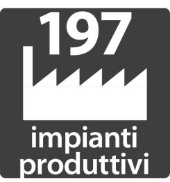 prodotti e