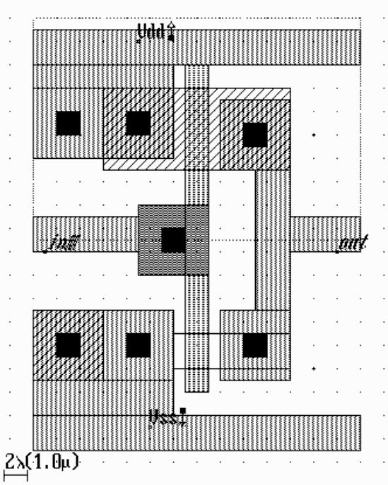 L W NMOS 1.0µm 1.5µm PMOS 1.0µm 3.5µm Tab. 1 Lunghezza e larghezza di canale dei dispositivi dell invertitore CMOS Fig. 2 Lay-out di un invertitore CMOS. A D P D NMOS 9.75µm² 13µm PMOS 12.