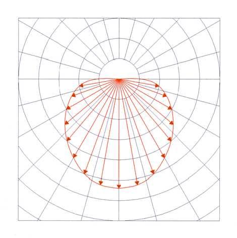 43 La luce, come tutte le onde elettromagnetiche, interagisce con la materia dando luogo ad una serie di fenomeni quali: - la rifrazione-trasmissione; - la riflessione (speculare, diffusa, mista); -