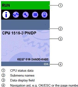 4.2.6 Display della CPU La CPU S7-1500 è dotata di uno sportellino frontale con un display e tasti di comando.