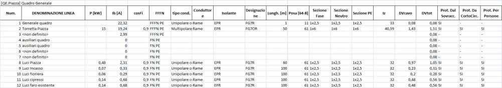 ED.A - RELAZIONE SPECIALISTICA IMPIANTI ELETTRICI.DOCX COMM.