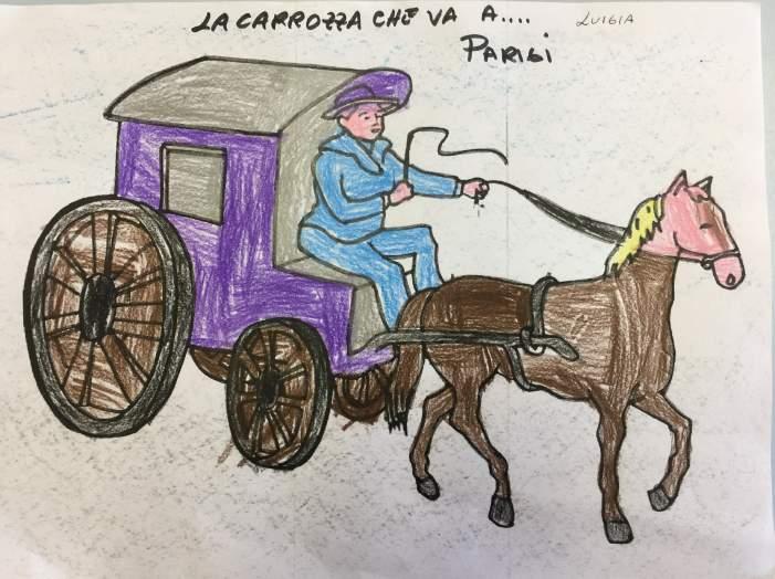 carrozza direzione Parigi Attività : colora