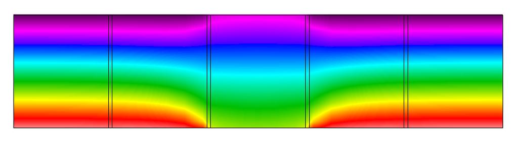 Y= 0,820 W/mK Situazione tradizionale