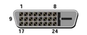 Product Information Sistema MTBF Colore cabinet 50.000 ore (CCFL 40.000 ore) 191EL1FB: Nero Assegnazione dei piedini di segnale 1.