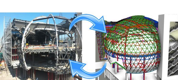 BIM per il cantiere Utilizzo del modello BIM per simulare la realizzazione in cantiere.