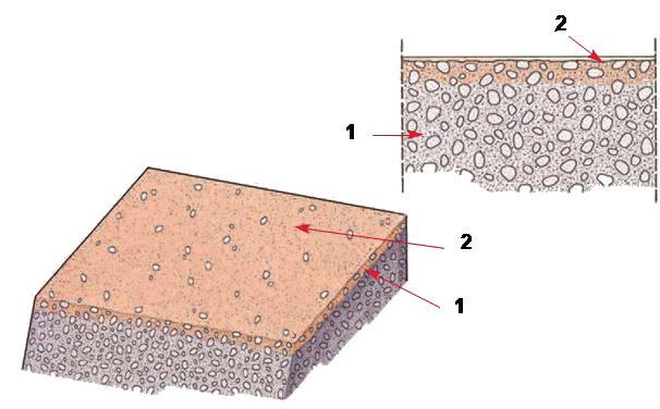 I PAVIMENTI IN RESINA Esistono numerose tipologie di pavimentazioni in resina, con caratteristiche, prestazione e funzioni diverse.