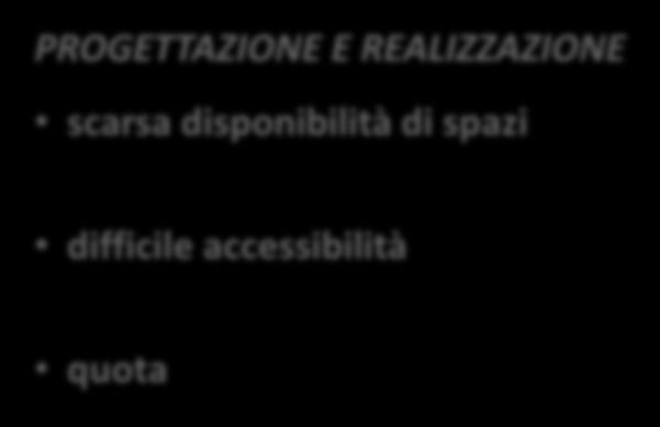 di sistemi e materiali in grado di incrementare l efficienza del processo depurativo