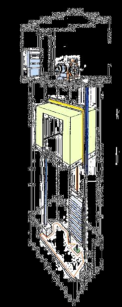 Cos è un ascensore (DPR 162/99) Ascensore: un apparecchio di sollevamento che collega piani definiti, mediante un supporto del carico e che si sposta lungo guide rigide e la cui inclinazione