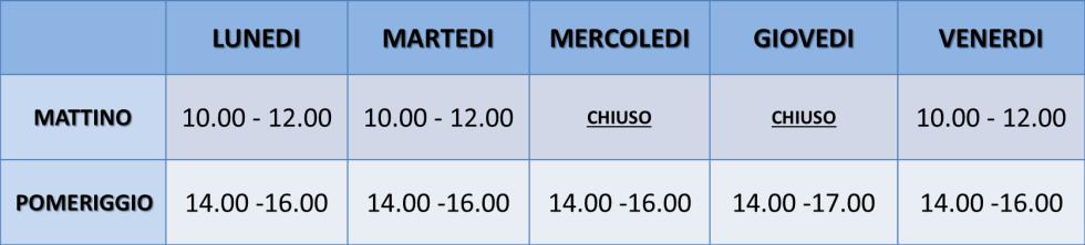 5.13 ORARI APERTURA UFFICI Si ricorda che gli uffici seguiranno il sotto riportato Orario di apertura: 5.