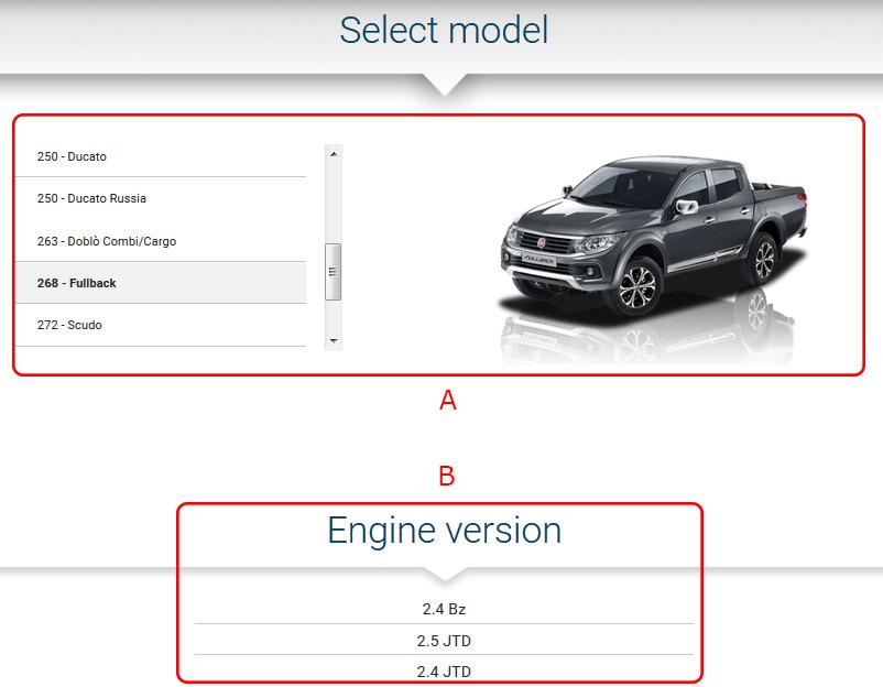 FIG. 3 A. Area di selezione del Modello, in base al marchio selezionato precedentemente B.