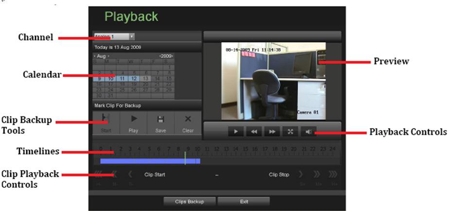 Playback della registrazione I file registrati nel DVR possono venire riprodotti accedendo all interfaccia di playback.
