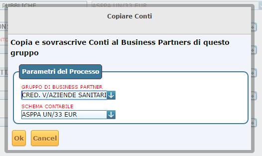 fatta la copia dei conti. In pratica, se il gruppo, per esempio Crediti.