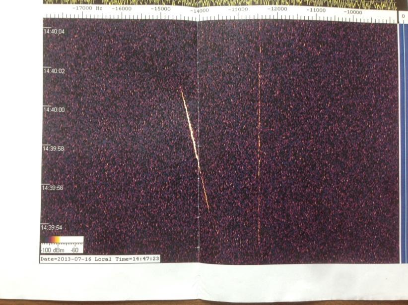 possibile affidabili e precise. 5. Analisi dello spettrogramma di un eco radar fig. 4 La fig. 4 mostra uno spettrogramma.