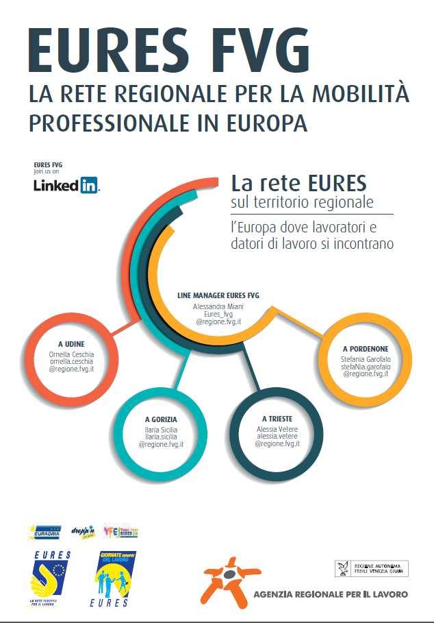 In regione sono presenti 4 EURES Adviser e 12 Assistenti, operativi sul territorio di Trieste, Pordenone, Gorizia e Udine, in grado di fornire informazione e consulenza sulla mobilità professionale