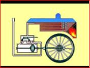 INNOVAZIONE TECNOLOGICA SCENARIO ATTUALE: RIVOLUZIONI INDUSTRIALI 1784 1870 1970