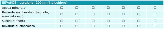 Definizione outcome (q.