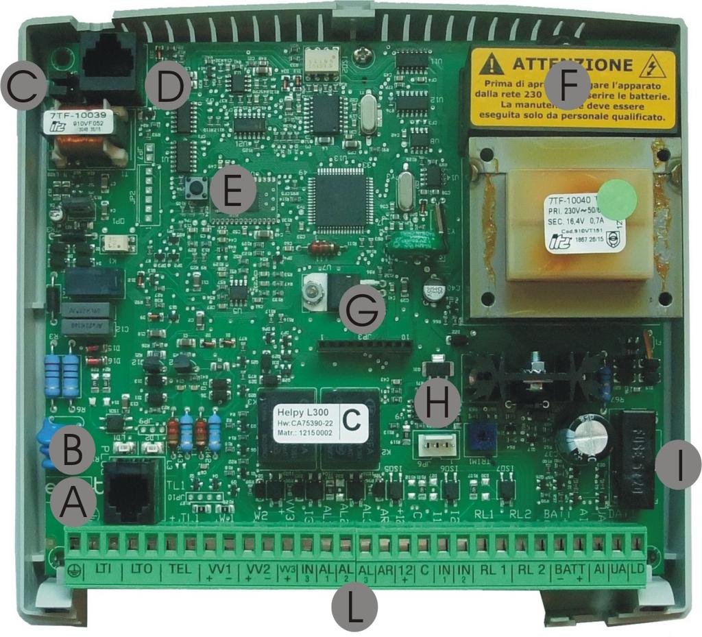 DESCRIZIONE Figura 1 A B C D E F G H I L Connettore RJ11 per telefono locale LED indicazione stato dispositivo (rosso) LED intensità campo GSM200 (verde) Jumper JP11 e JP12 per scelta Linea