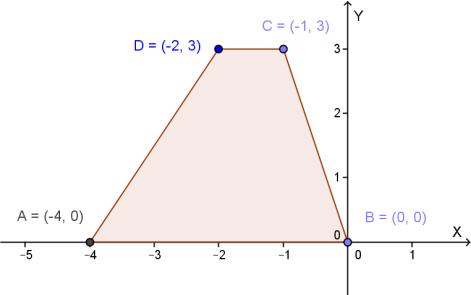 2) Si determinino, con l aiuto di una calcolatrice, le misure, in gradi e primi sessagesimali, degli angoli del trapezio. Risulta: tgα = 3 α = arctg ( 3 ) 56.