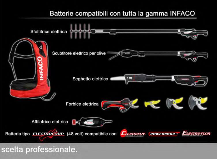 energetica e quindi per una autonomia maggiore delle batterie (fino a 24 ore).