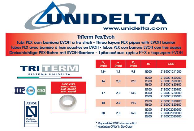 Dimensionamento Si scelga come tubazione: - tubo Unidelta PEX - Diametro esterno De = 0,017 m - Spessore dello strato di materiale