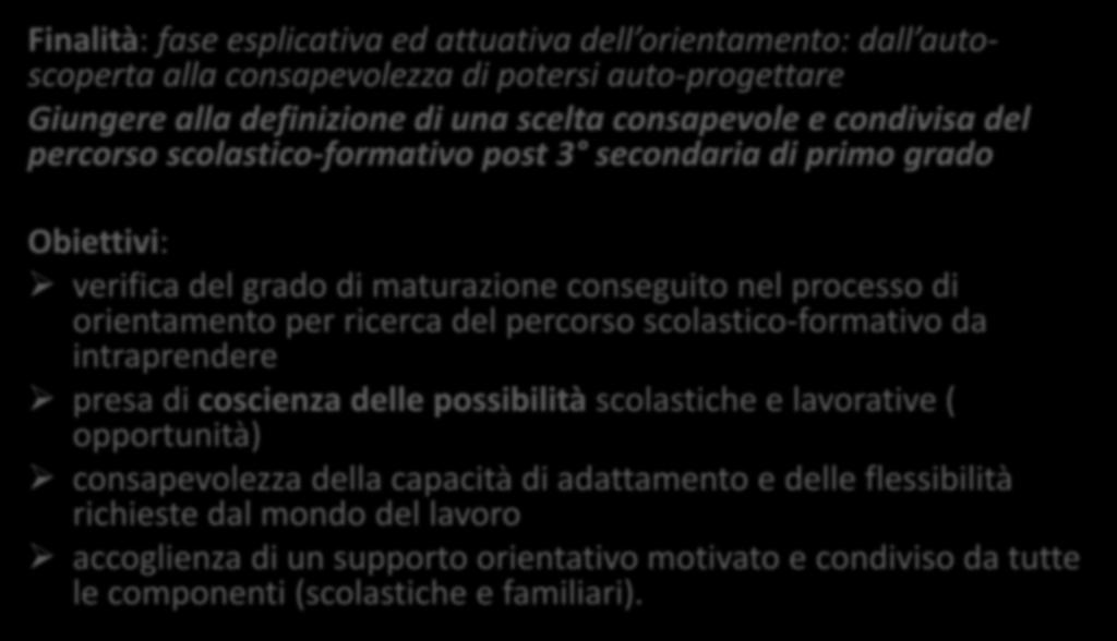 Percorso orientativo per le classi terze Finalità: fase esplicativa ed attuativa dell orientamento: dall autoscoperta alla consapevolezza di potersi auto-progettare Giungere alla definizione di una