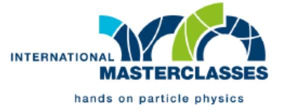 Prossimi Eventi Masterclass in Fisica delle Particelle 28 Marzo 2014 iscrizioni chiuse Porte Aperte a