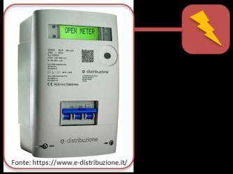 Monitoraggio impianti e utenze energetiche:
