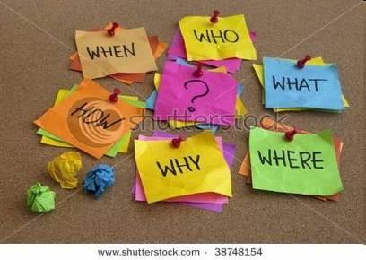 Ogni notizia deve contenere le risposte a cinque domande: Who? (chi) Where? (dove) When? (quando) What?