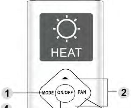 C, regolandola di un grado alla volta. 3. Premere il tasto FAN per selezionare la ventilazione su 4 velocità: Auto, Bassa, Media o Alta. 4. Premere il tasto ON/OFF per avviare il condizionatore d'aria.