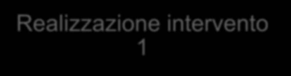 Come funzione un PIF Creazione di un partenariato che rappresenti gli interessi dei soggetti ad esso aderenti Presentazione di un progetto che descriva gli