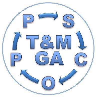 Tempi e Metodi Servizi di Controllo e di Organizzazione dei Processi Produttivi Iscrizione al Registro delle Imprese CCIAA di Verona REA 357269 Partita Iva 03686020235 - Cod. Fisc.